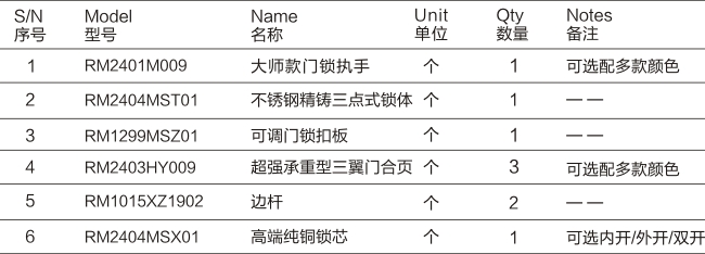 香港开户