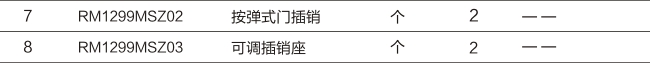 香港开户