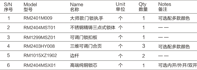 香港开户
